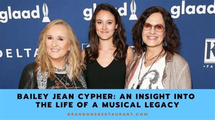 Bailey Jean Cypher Wiki Age, Biography, Birthday, Siblings, Parents, Ig