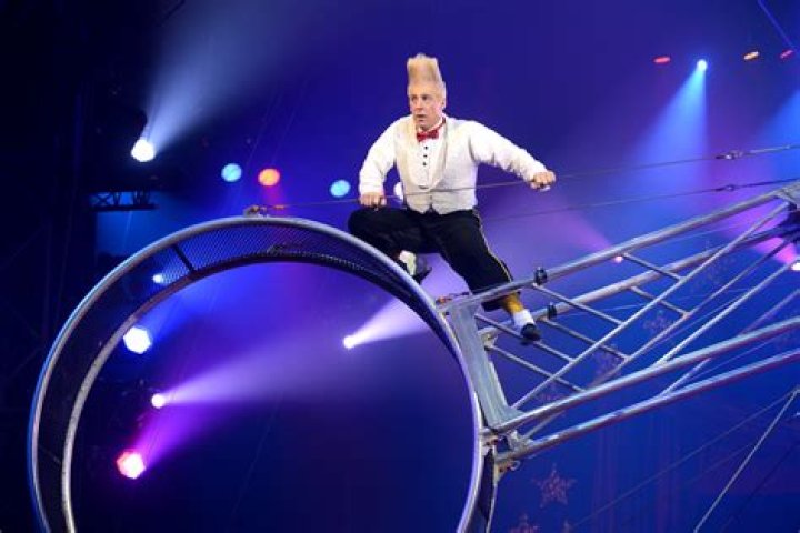 Bello Nock