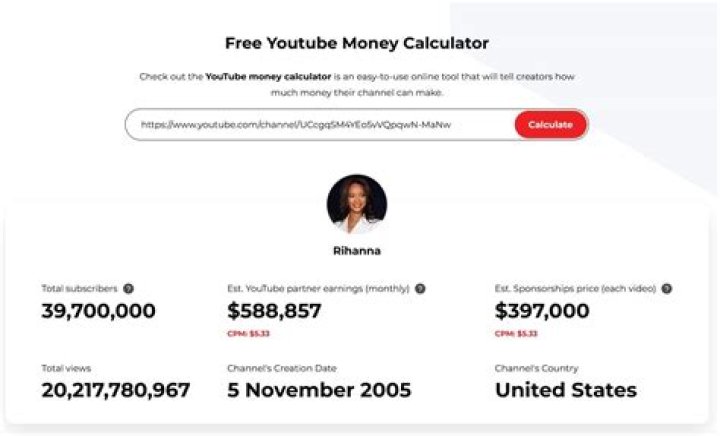 BUSTA JOHN net worth, income and estimated earnings of Youtuber channel