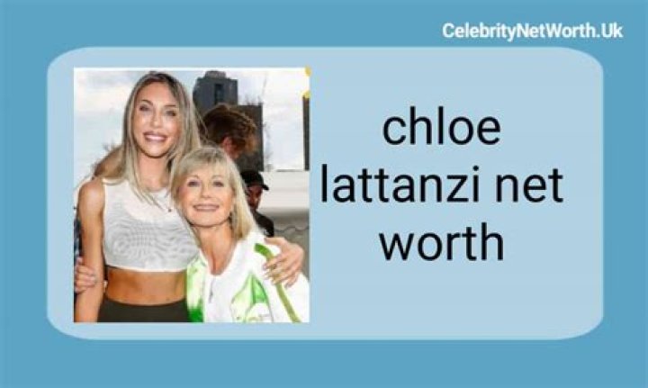 Chloe Rose Lattanzi Net Worth