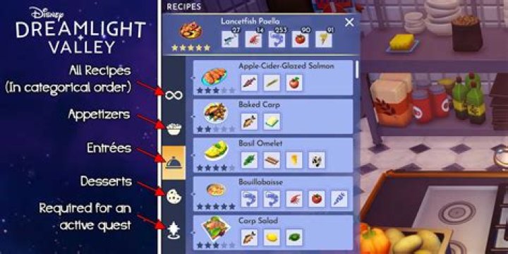 Disney Dreamlight Valley: Creating Glazed Donut - SarkariResult