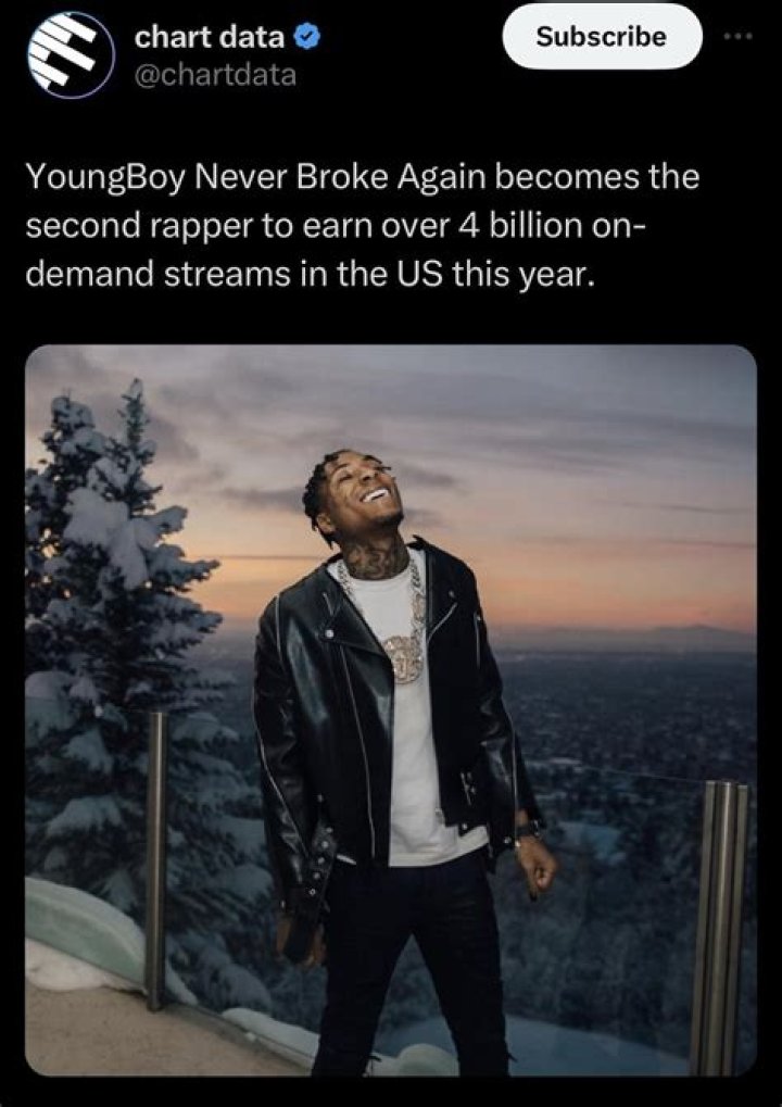 Does YoungBoy have a billion streams? How many monthly listeners does NBA YoungBoy have?
