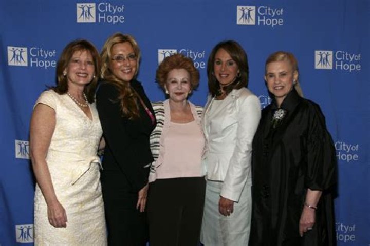 Dolly Lenz Net Worth