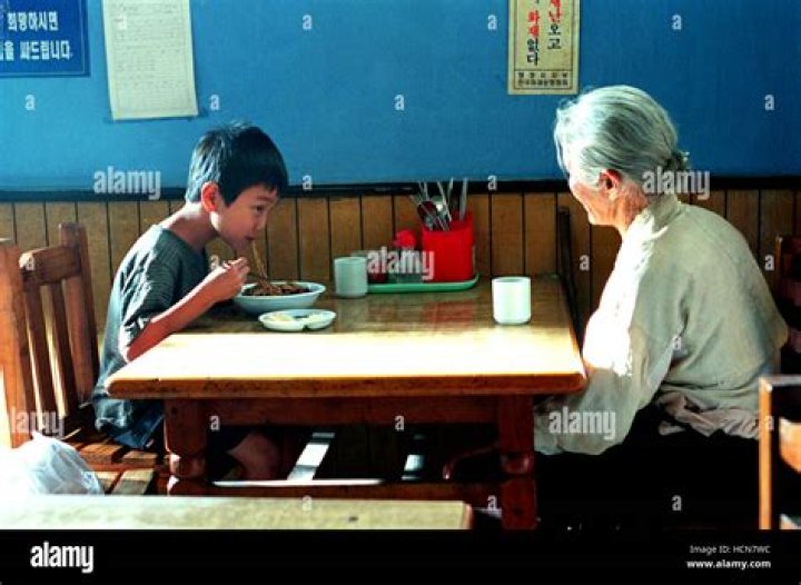 Eul-boon Kim Net Worth