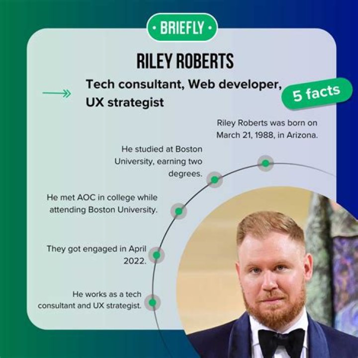 Exploring The Wealth: Riley Roberts Net Worth