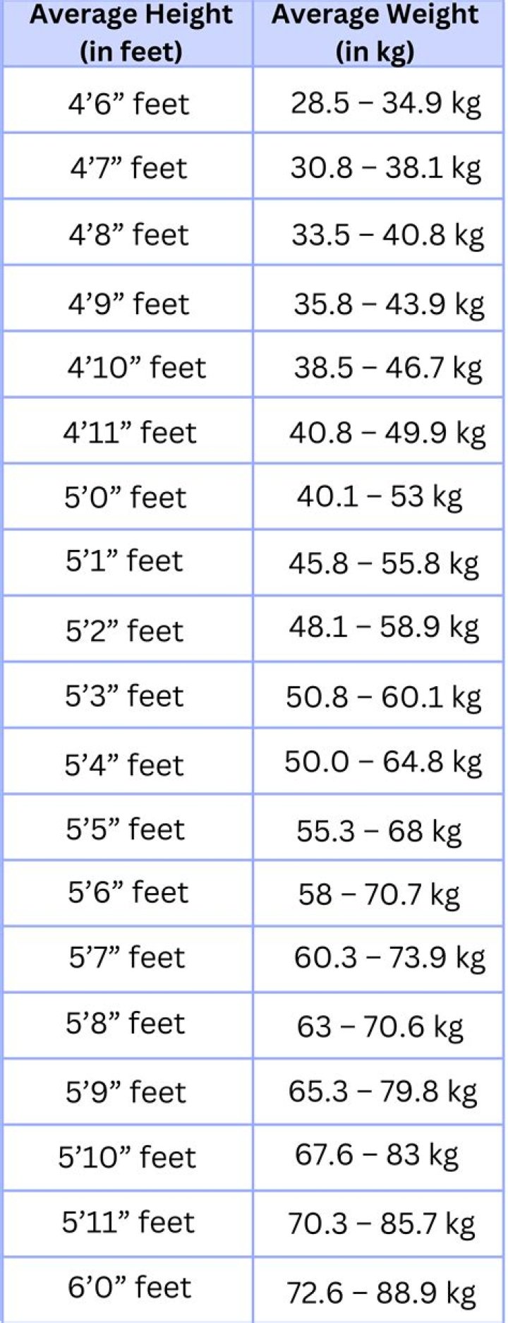 How Tall Is Rachel Stuhlmann? Height In Feet And Weight