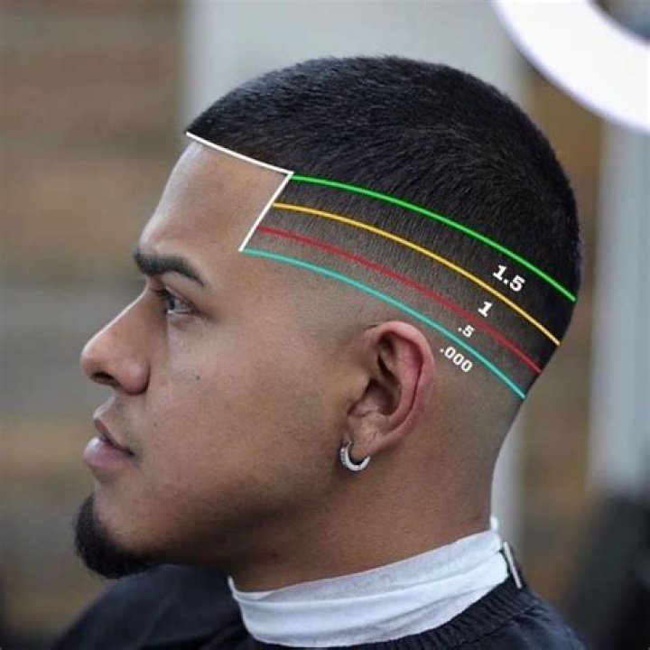 How to ask for a fade haircut