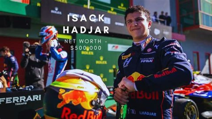 
Isack Hadjar Height, Weight, Net Worth, Age, Birthday, Wikipedia, Who, Nationality, Biography 