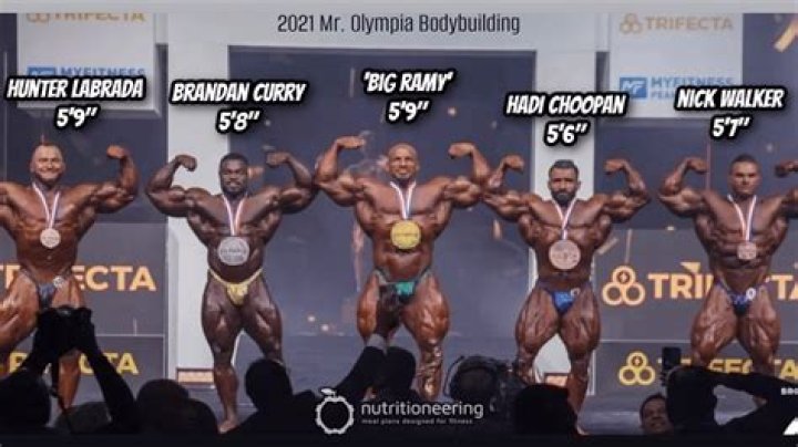 
Isiah Walker Height, Weight, Net Worth, Age, Birthday, Wikipedia, Who, Nationality, Biography 