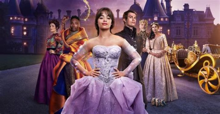 Jenet Le Lacheur Wikipedia: Meet The The Transgender Actor And Cast Of Cinderella