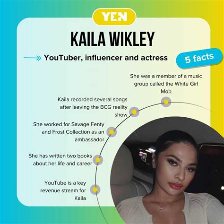 Kaila Wilkey Biography; Net Worth, Age, Height, Sister, Brother And Parents