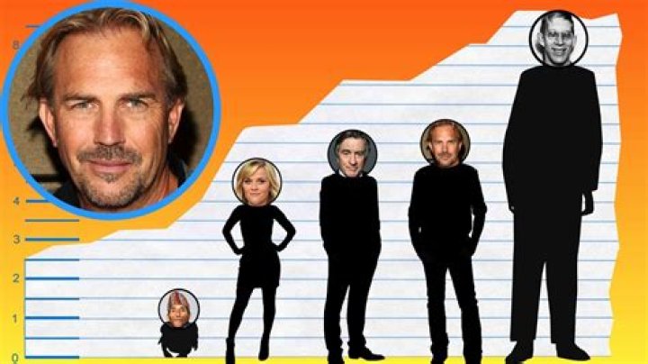 Kevin Costner Height: How tall is Kevin Costner?
