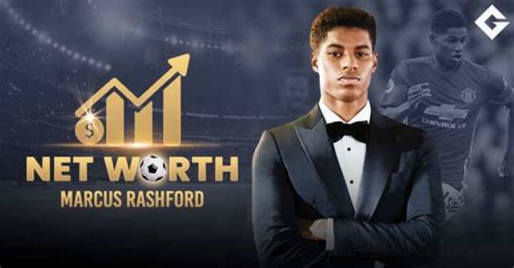 Marcus Rashford Net Worth: Details About Age, Career, Football, Income - SarkariResult