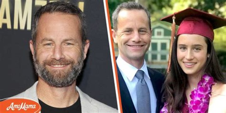 Olivia Rose Cameron Bio, Wiki, Age, Father, Mother, Height and Net Worth