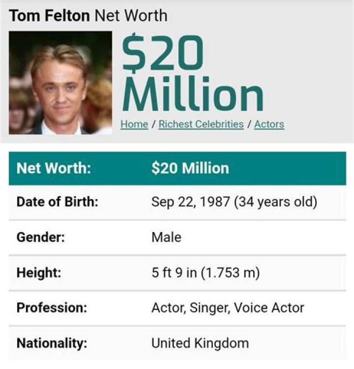 Raymond Felton Net Worth, Income, Salary, Earnings, Biography