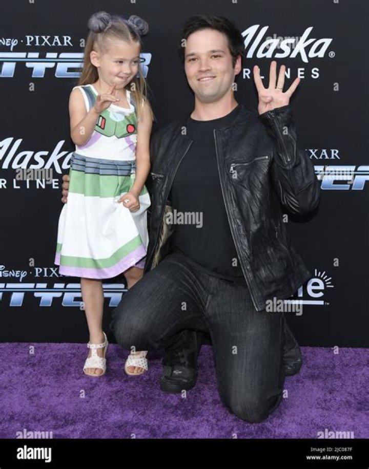 Rosie Carolyn Kress Biography , Age, Birthday, Instagram: London Elise Kress Daughter