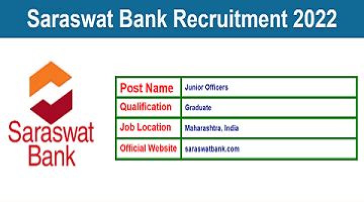 Saraswat Bank Recruitment 2022 Out Apply Online 300 Jr. Officer Posts