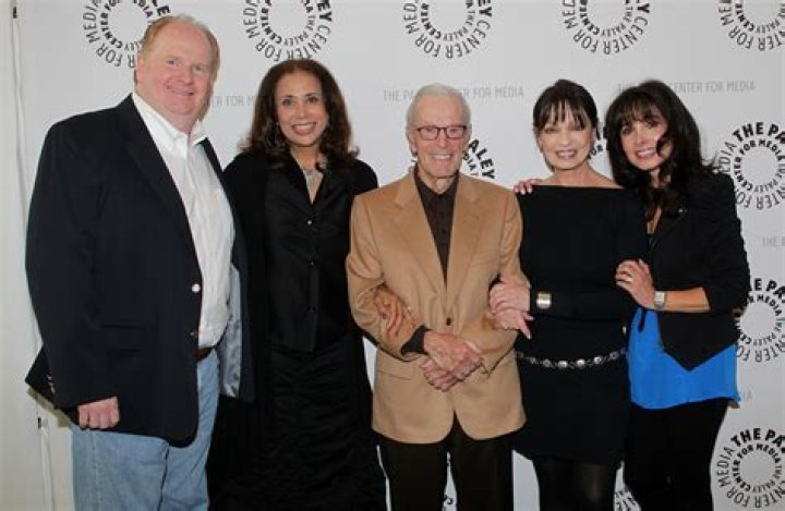 Theresa San-Nicholas Net Worth