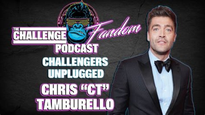 Unveiling The Life Of Chris 'C.T.' Tamburello: A Reality TV Icon