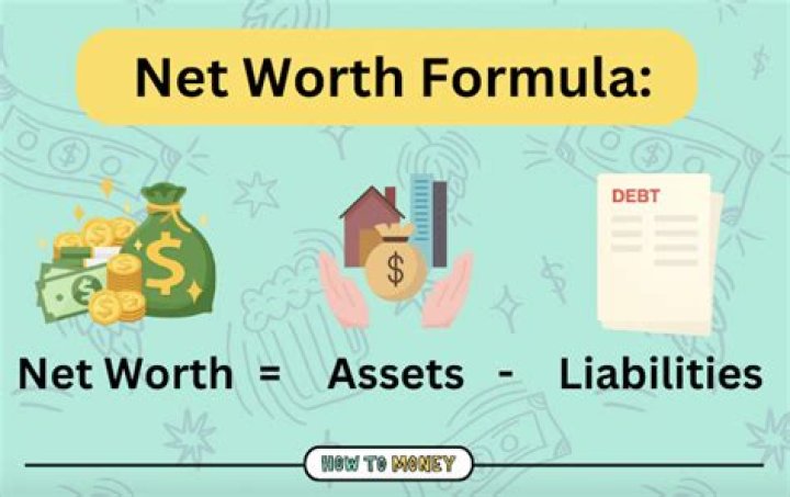 What's the Net Worth of J. Alex Brinson?