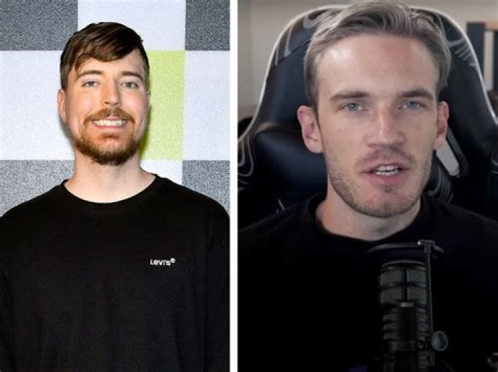 What is PewDiePie Height? Know Everything About Swedish YouTuber
