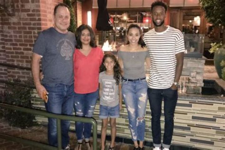 Who Are Kellyn Acosta Parents? His Ethnicity And Family Background