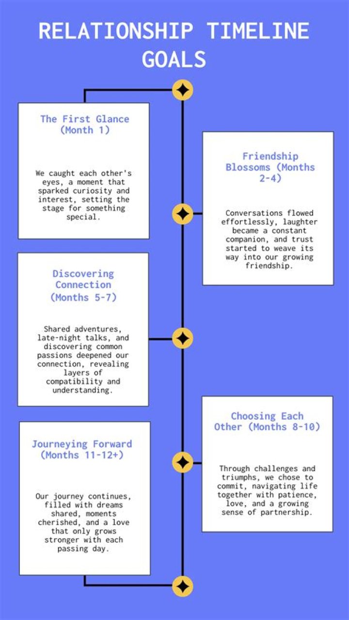 Who Is Janay Palmer: Ray Rice’s Wife? Age Difference And Relationship Timeline Of Couple